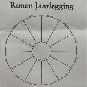 jaarlegging met runen