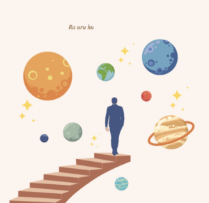 Blauwdruk Human Design